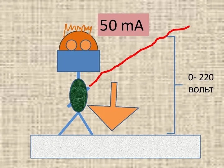 0- 220 вольт 50 mA