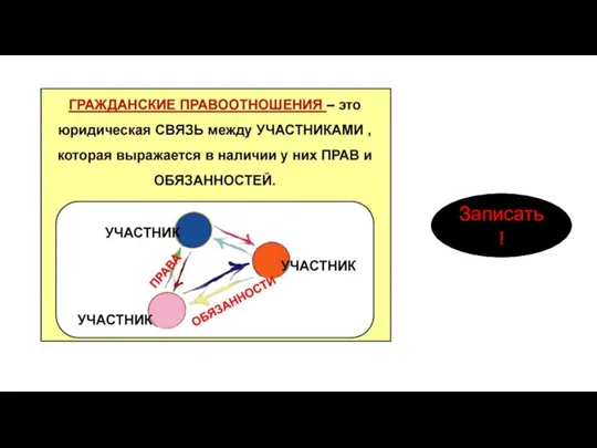 Записать!