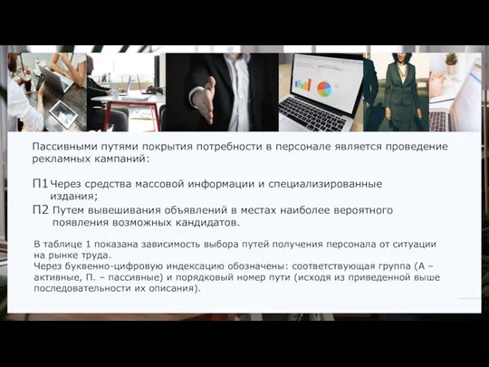 Пассивными путями покрытия потребности в персонале является проведение рекламных кампаний: П1 Через