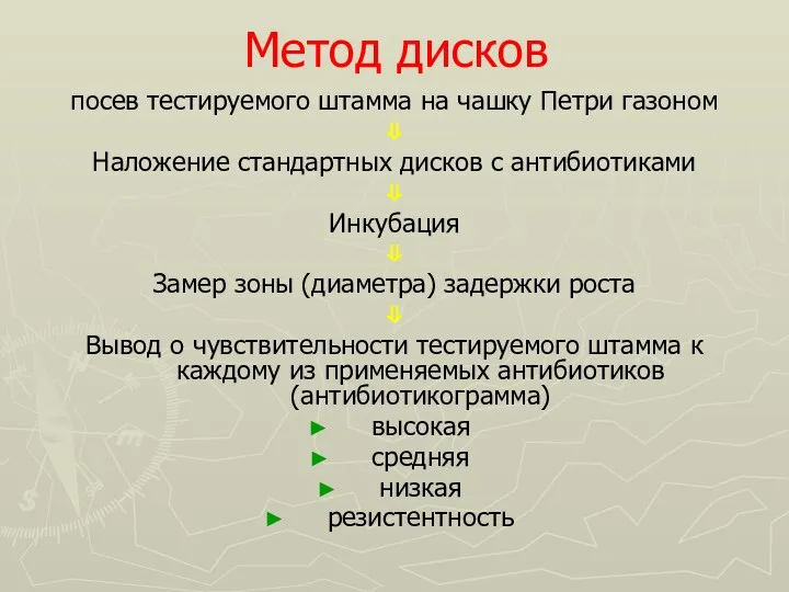 Метод дисков посев тестируемого штамма на чашку Петри газоном ⇓ Наложение стандартных