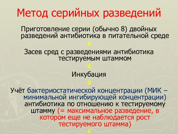 Метод серийных разведений Приготовление серии (обычно 8) двойных разведений антибиотика в питательной