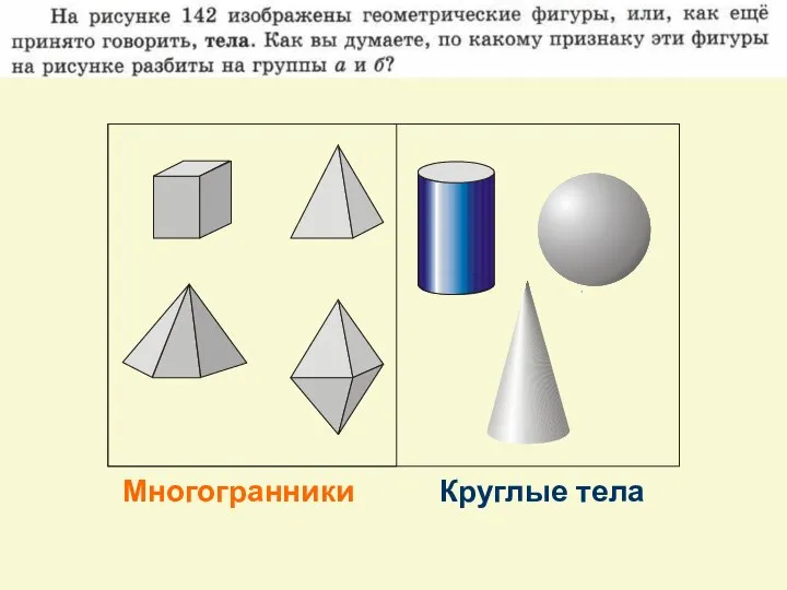 Многогранники Круглые тела