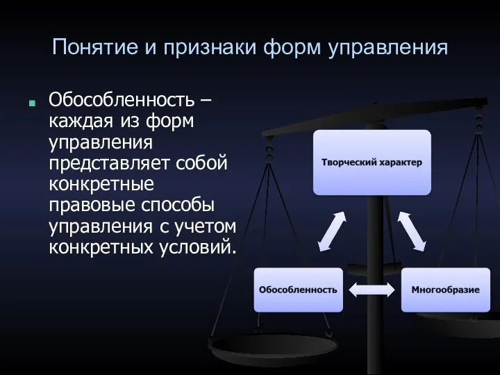 Понятие и признаки форм управления Обособленность – каждая из форм управления представляет