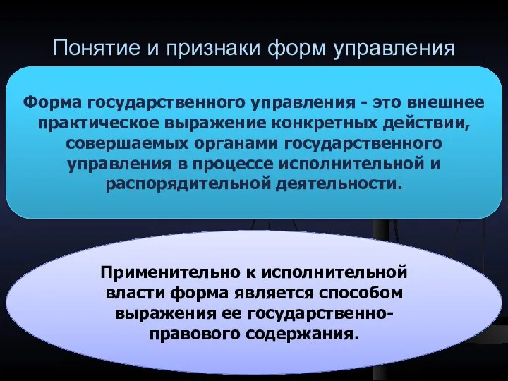 Понятие и признаки форм управления Форма государственного управления - это внешнее практическое