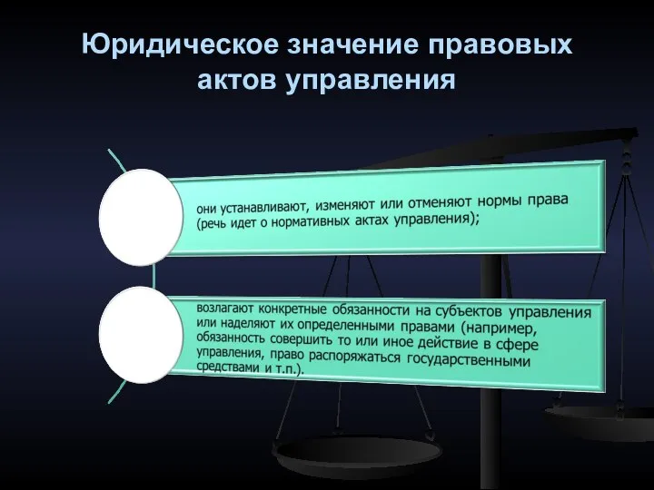 Юридическое значение правовых актов управления