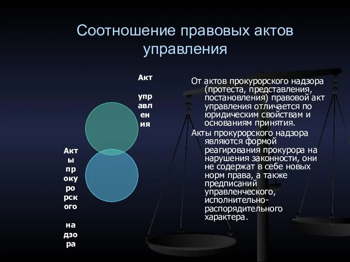 Соотношение правовых актов управления От актов прокурорского надзора (протеста, представления, постановления) правовой