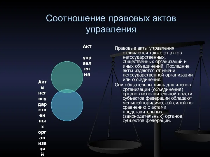 Соотношение правовых актов управления Правовые акты управления отличаются также от актов негосударственных,