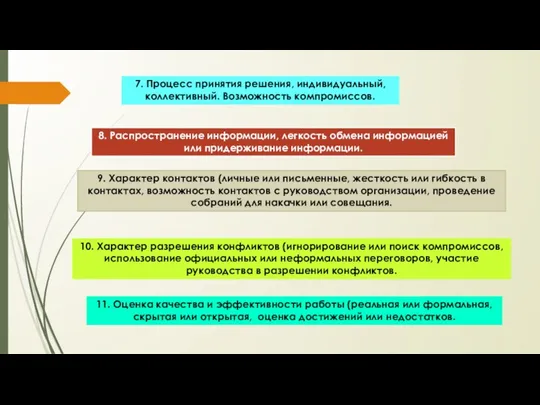 7. Процесс принятия решения, индивидуальный, коллективный. Возможность компромиссов. 8. Распространение информации, легкость