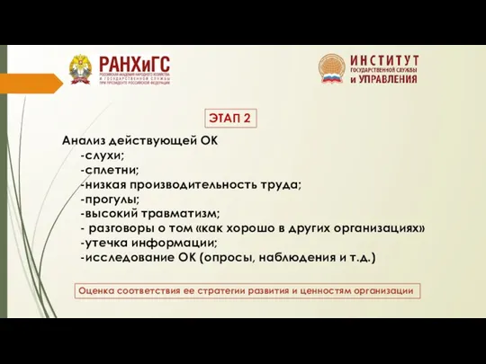 Анализ действующей ОК -слухи; -сплетни; -низкая производительность труда; -прогулы; -высокий травматизм; -