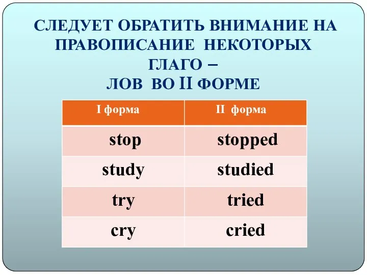 СЛЕДУЕТ ОБРАТИТЬ ВНИМАНИЕ НА ПРАВОПИСАНИЕ НЕКОТОРЫХ ГЛАГО – ЛОВ ВО II ФОРМЕ