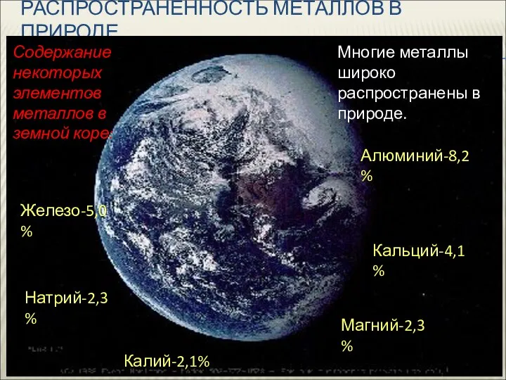 РАСПРОСТРАНЕННОСТЬ МЕТАЛЛОВ В ПРИРОДЕ Многие металлы широко распространены в природе. Содержание некоторых