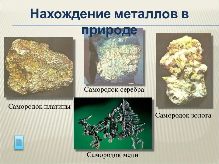 Самородок платины Самородок серебра Самородок золота Самородок меди Нахождение металлов в природе