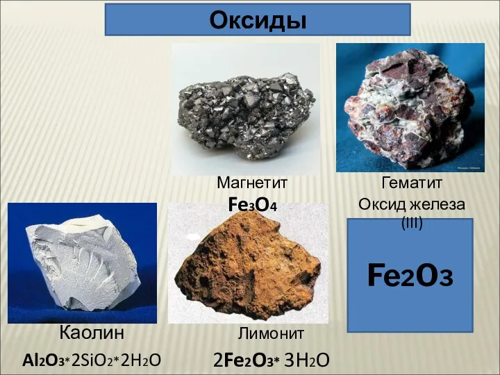 Fe2O3 Оксиды Магнетит Fe3O4 Лимонит 2Fe2O3* 3H2O Гематит Оксид железа (III) Каолин Al2O3*2SiO2*2H2O