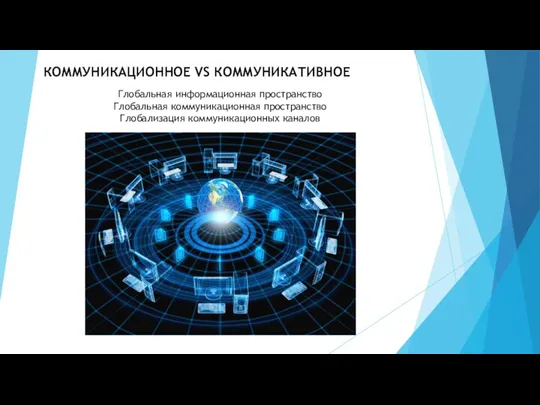 КОММУНИКАЦИОННОЕ VS КОММУНИКАТИВНОЕ Глобальная информационная пространство Глобальная коммуникационная пространство Глобализация коммуникационных каналов