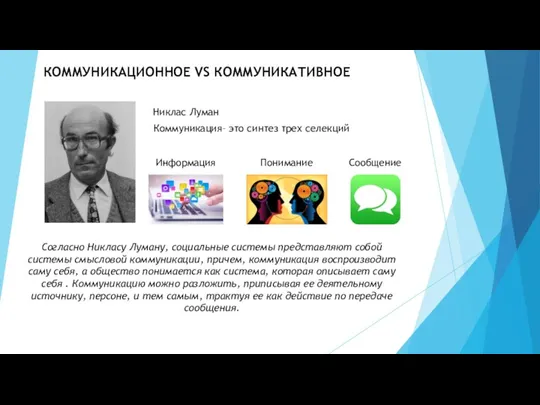 КОММУНИКАЦИОННОЕ VS КОММУНИКАТИВНОЕ Никлас Луман Коммуникация– это синтез трех селекций Информация Сообщение