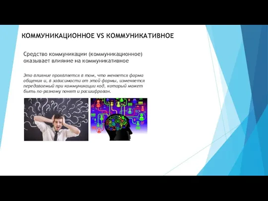 КОММУНИКАЦИОННОЕ VS КОММУНИКАТИВНОЕ Средство коммуникации (коммуникационное) оказывает влияние на коммуникативное Это влияние