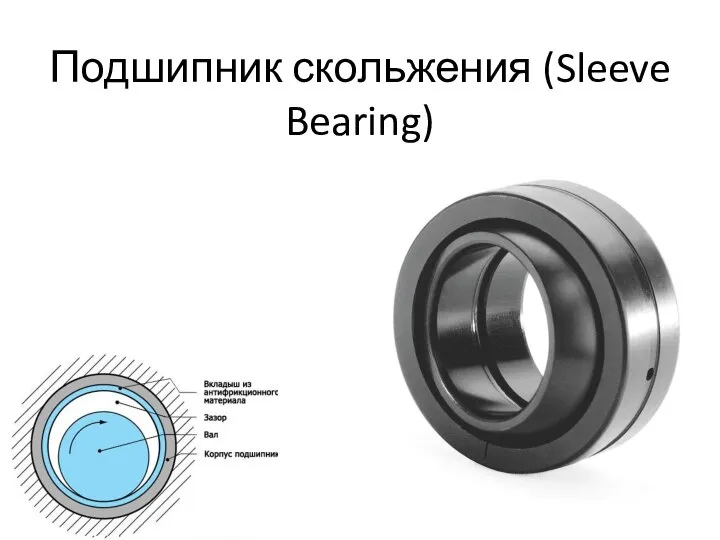 Подшипник скольжения (Sleeve Bearing)