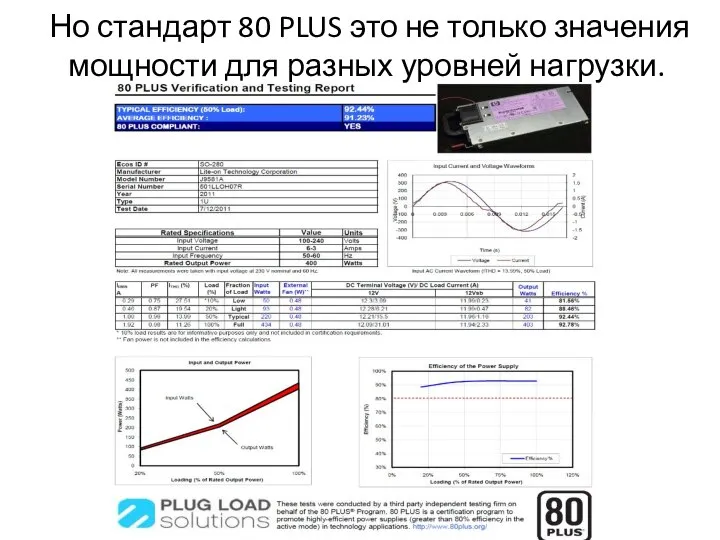 Но стандарт 80 PLUS это не только значения мощности для разных уровней нагрузки.