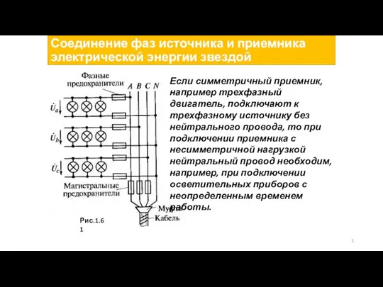 Соединение фаз источника и приемника электрической энергии звездой Если симметричный приемник, например