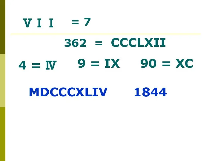 ⅤⅠⅠ = 7 362 = СССLXII 4 = Ⅳ 9 = IX