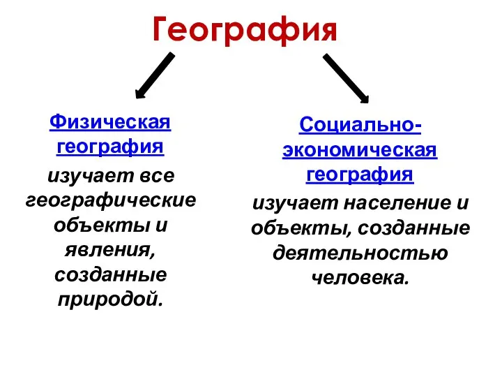 География Физическая география изучает все географические объекты и явления, созданные природой. Социально-экономическая