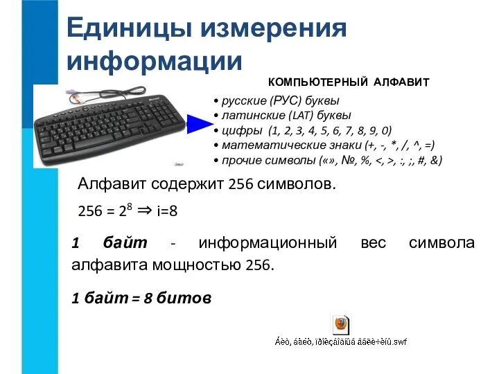 Единицы измерения информации КОМПЬЮТЕРНЫЙ АЛФАВИТ русские (РУС) буквы латинские (LAT) буквы цифры