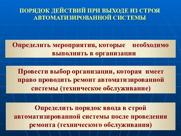 ПОРЯДОК ДЕЙСТВИЙ ПРИ ВЫХОДЕ ИЗ СТРОЯ АВТОМАТИЗИРОВАННОЙ СИСТЕМЫ Определить мероприятия, которые необходимо