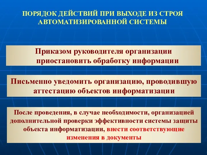 ПОРЯДОК ДЕЙСТВИЙ ПРИ ВЫХОДЕ ИЗ СТРОЯ АВТОМАТИЗИРОВАННОЙ СИСТЕМЫ Приказом руководителя организации приостановить