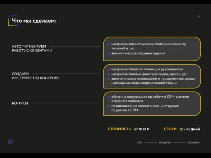 67 000 Р 12 - 18 дней