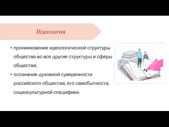 проникновение идеологической структуры общества во все другие структуры и сферы общества; осознание