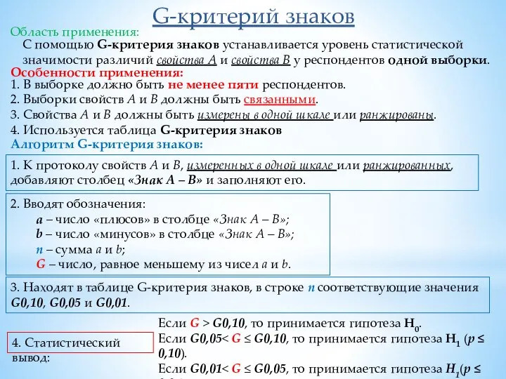 G-критерий знаков С помощью G-критерия знаков устанавливается уровень статистической значимости различий свойства