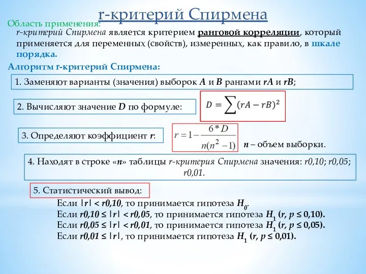 r-критерий Спирмена r-критерий Спирмена является критерием ранговой корреляции, который применяется для переменных