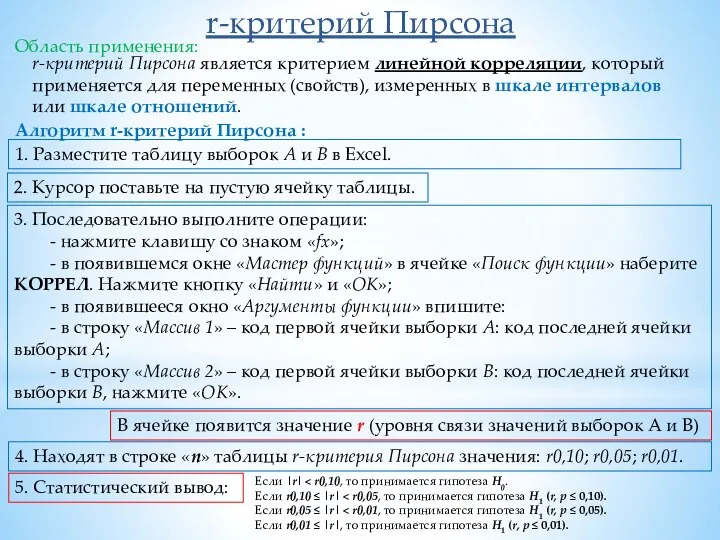 r-критерий Пирсона r-критерий Пирсона является критерием линейной корреляции, который применяется для переменных