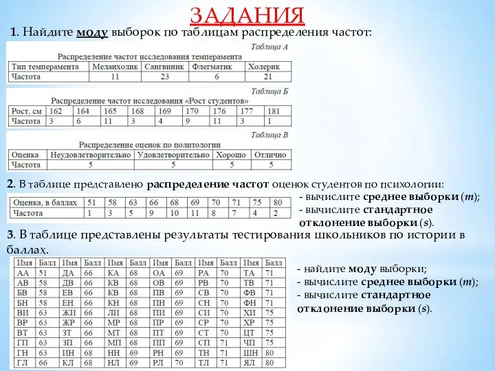 ЗАДАНИЯ 1. Найдите моду выборок по таблицам распределения частот: 2. В таблице