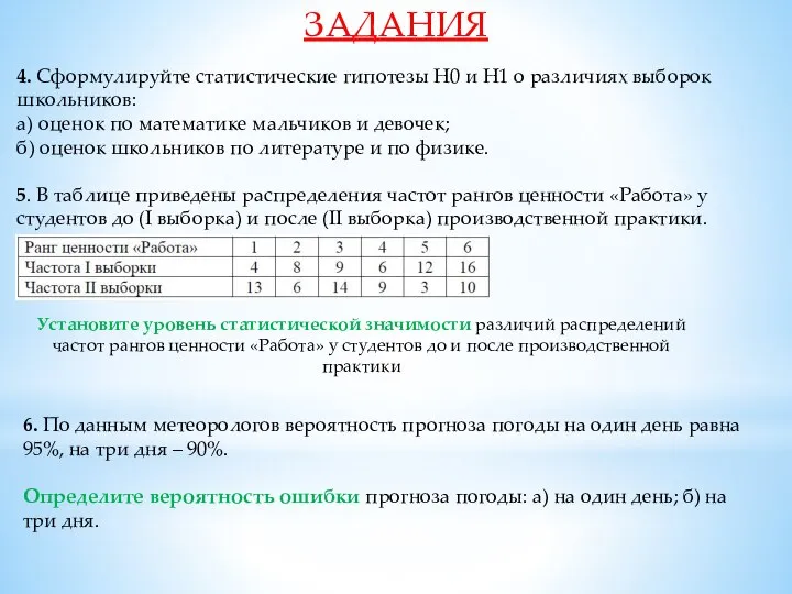 ЗАДАНИЯ 4. Сформулируйте статистические гипотезы Н0 и Н1 о различиях выборок школьников: