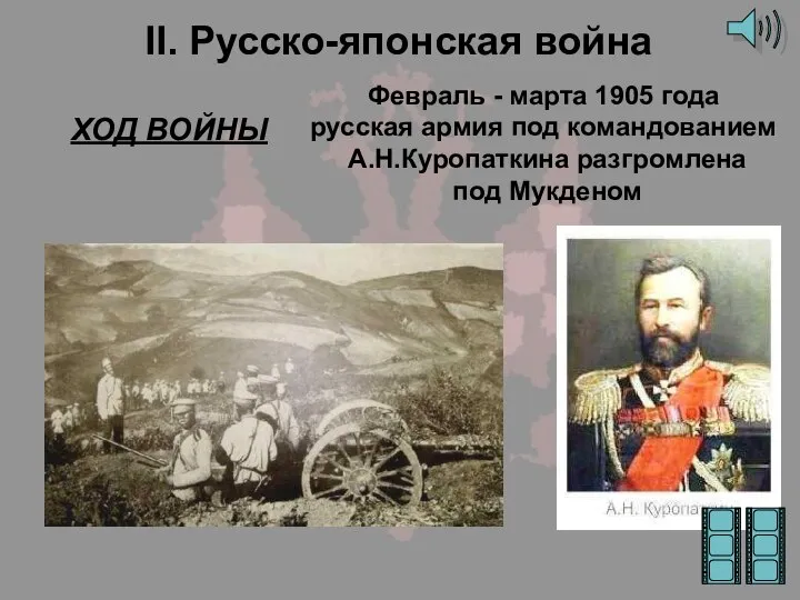 II. Русско-японская война ХОД ВОЙНЫ Февраль - марта 1905 года русская армия