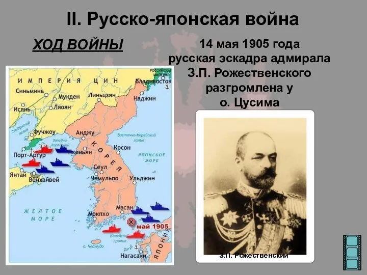 II. Русско-японская война ХОД ВОЙНЫ 14 мая 1905 года русская эскадра адмирала