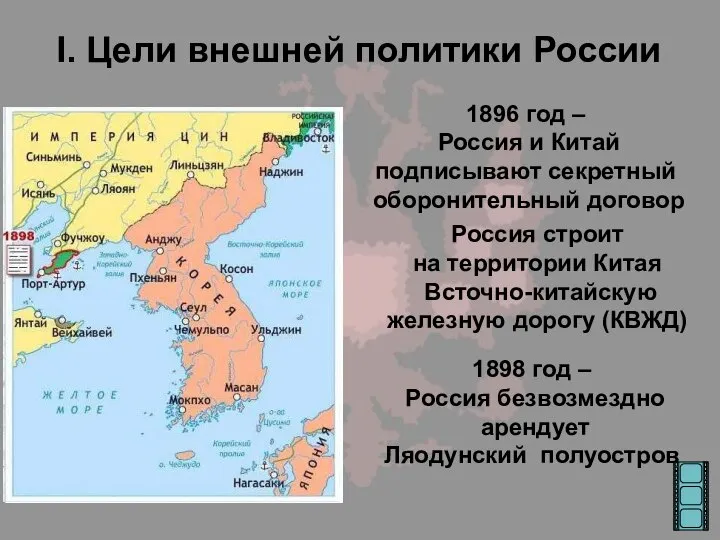I. Цели внешней политики России 1896 год – Россия и Китай подписывают