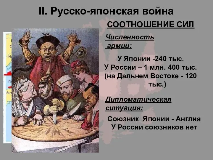 II. Русско-японская война СООТНОШЕНИЕ СИЛ Численность армии: У Японии -240 тыс. У