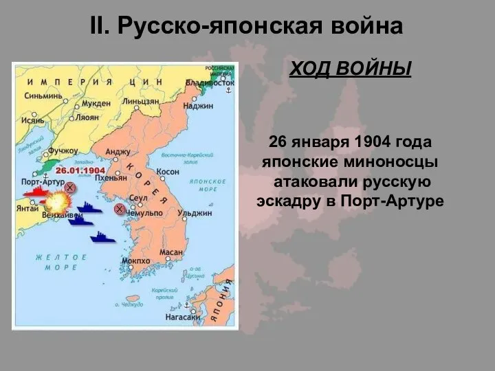 II. Русско-японская война ХОД ВОЙНЫ 26 января 1904 года японские миноносцы атаковали русскую эскадру в Порт-Артуре