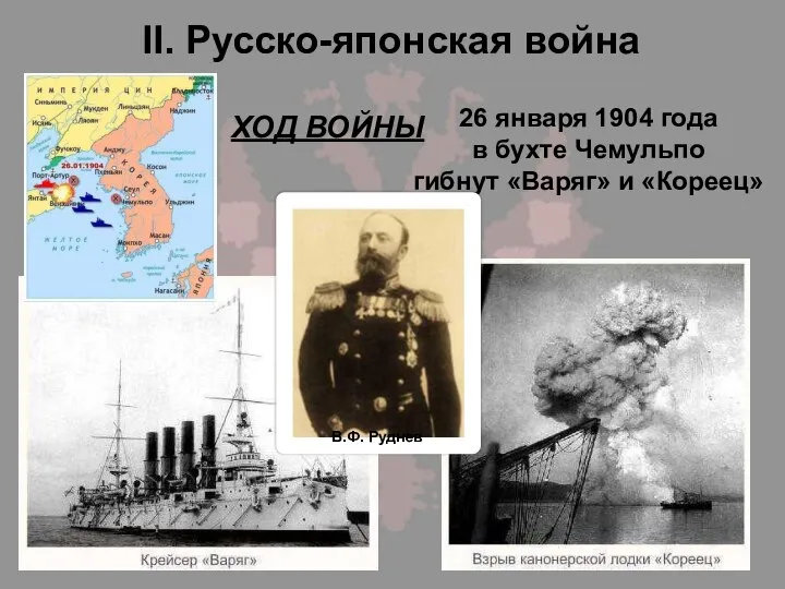 II. Русско-японская война ХОД ВОЙНЫ 26 января 1904 года в бухте Чемульпо