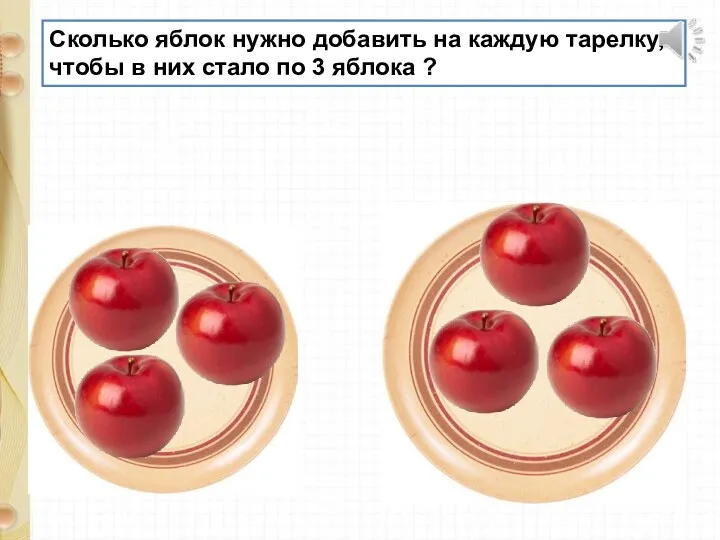 Сколько яблок нужно добавить на каждую тарелку, чтобы в них стало по 3 яблока ?
