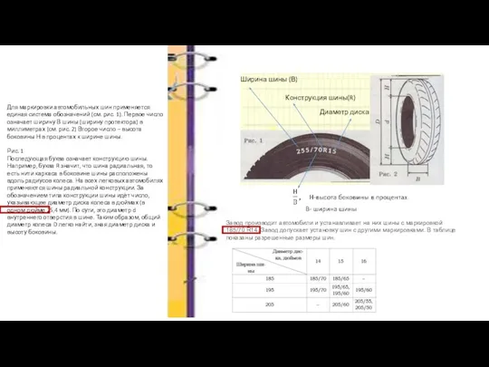 Для маркировки автомобильных шин применяется единая система обозначений (см. рис. 1). Первое