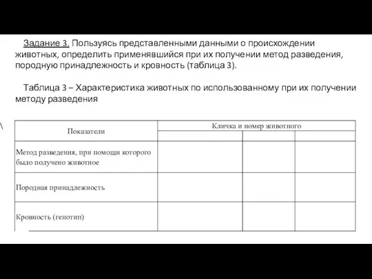 Задание 3. Пользуясь представленными данными о происхождении животных, определить применявшийся при их