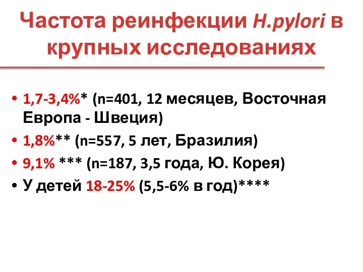 Частота реинфекции H.pylori в крупных исследованиях 1,7-3,4%* (n=401, 12 месяцев, Восточная Европа