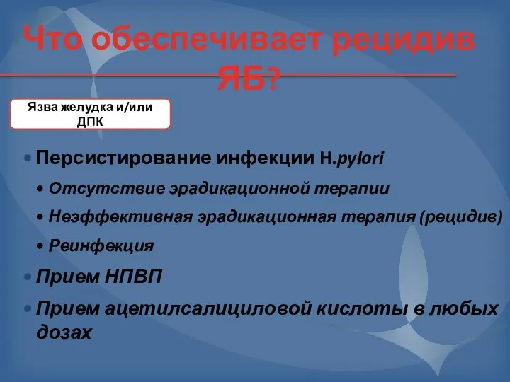 Персистирование инфекции H.pylori Отсутствие эрадикационной терапии Неэффективная эрадикационная терапия (рецидив) Реинфекция Прием