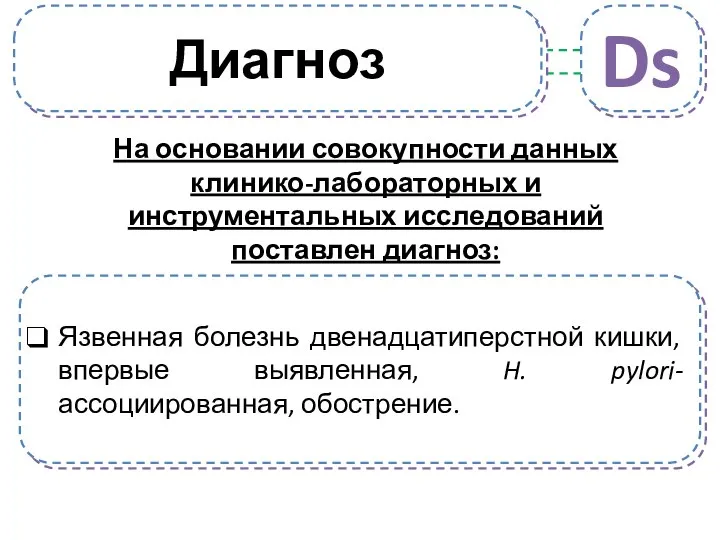 Язвенная болезнь двенадцатиперстной кишки, впервые выявленная, H. pylori-ассоциированная, обострение. На основании совокупности