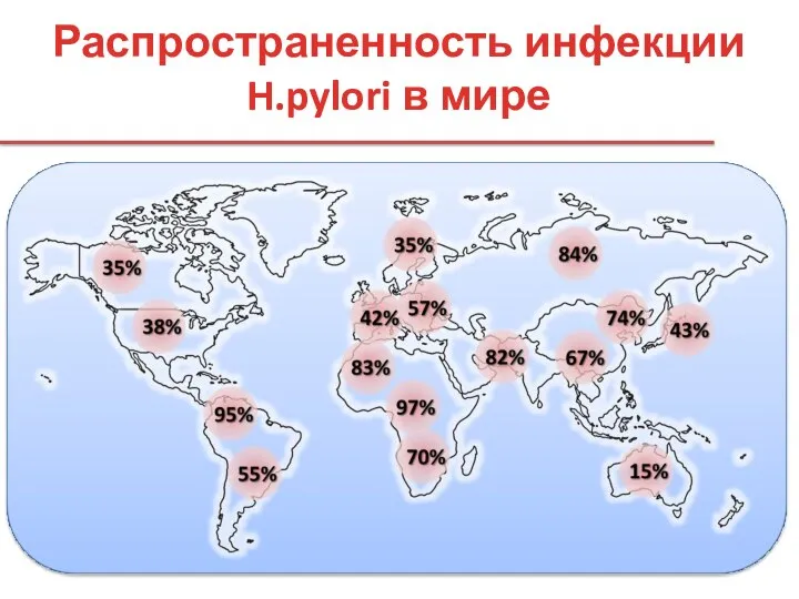 Распространенность инфекции H.pylori в мире