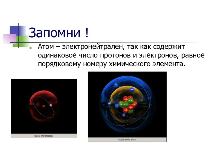 Запомни ! Атом – электронейтрален, так как содержит одинаковое число протонов и