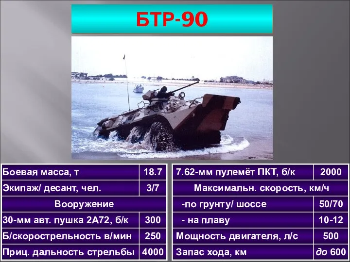 БТР-90